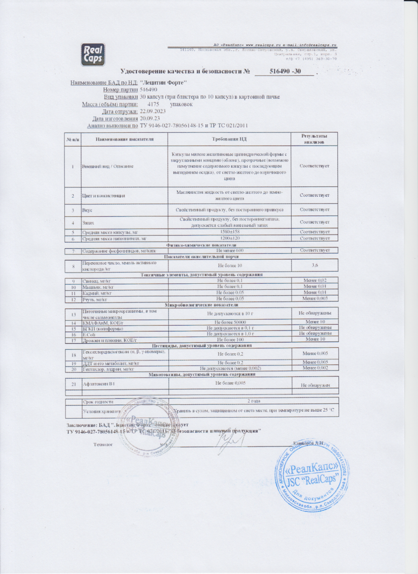 Паспорт №092023
